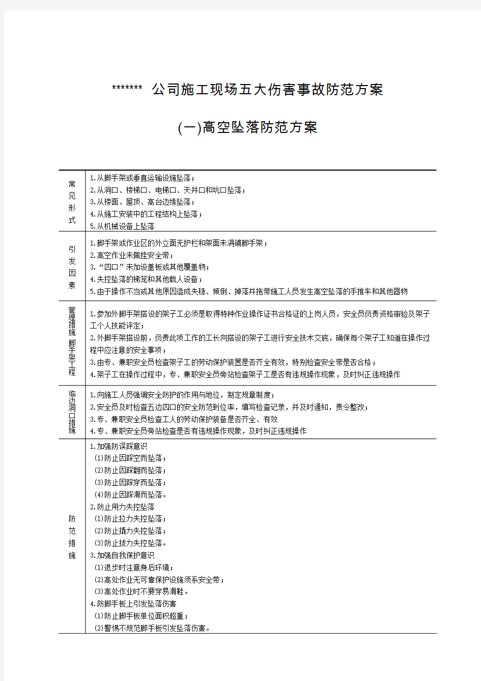 施工现场五大伤害事故防范方案