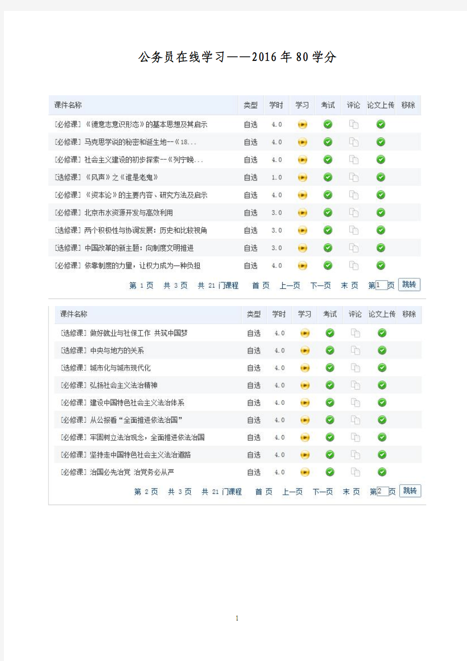 公务员在线学习-2016年80学分答案