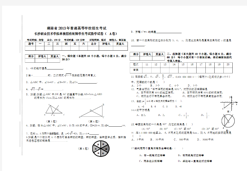 2013长沙职业技术学院单独招收数学A试卷