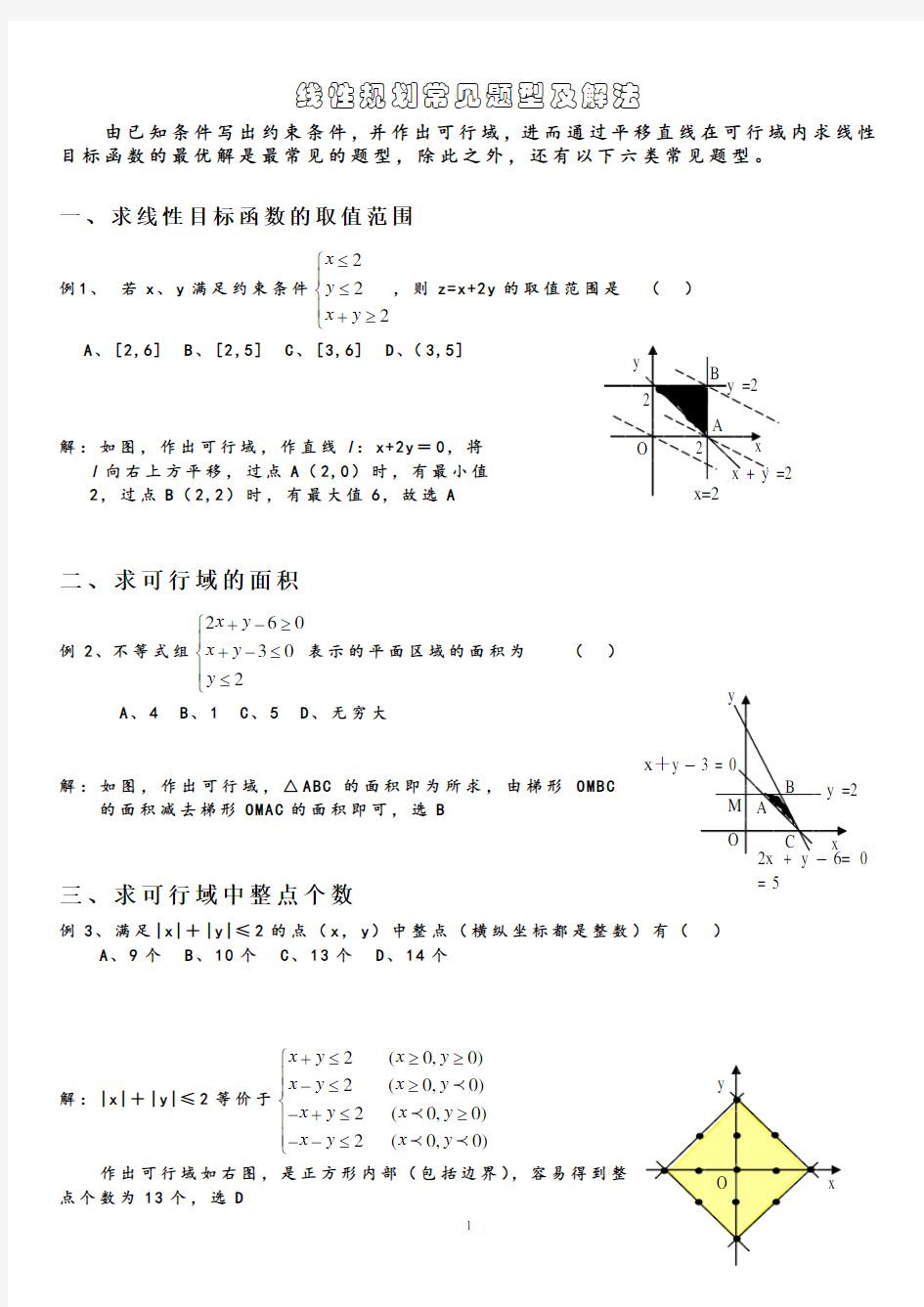 六种经典线性规划例题