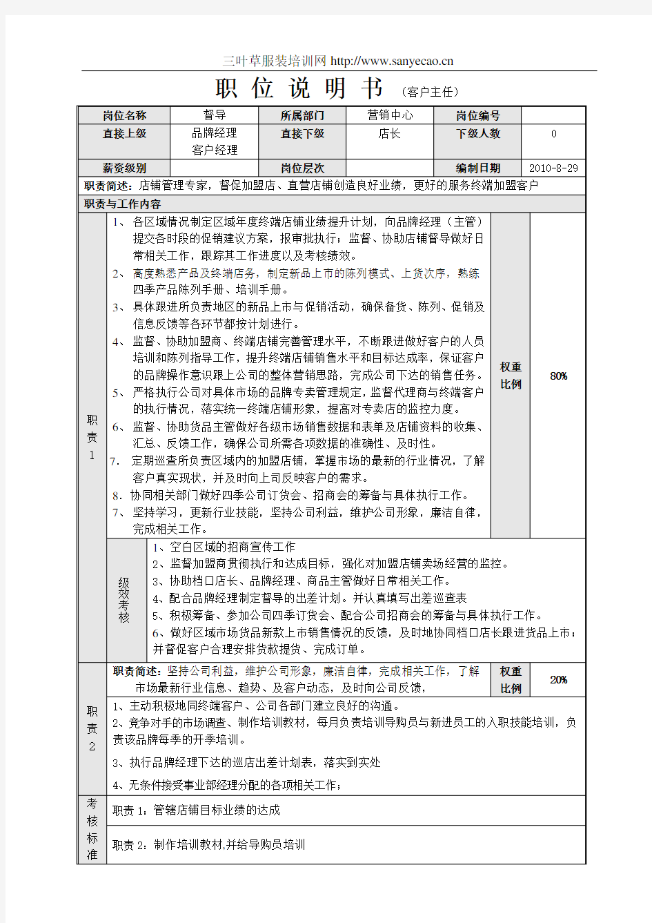 督导职位说明书