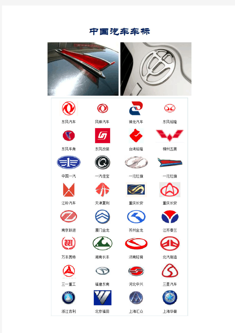 各种汽车品牌标志
