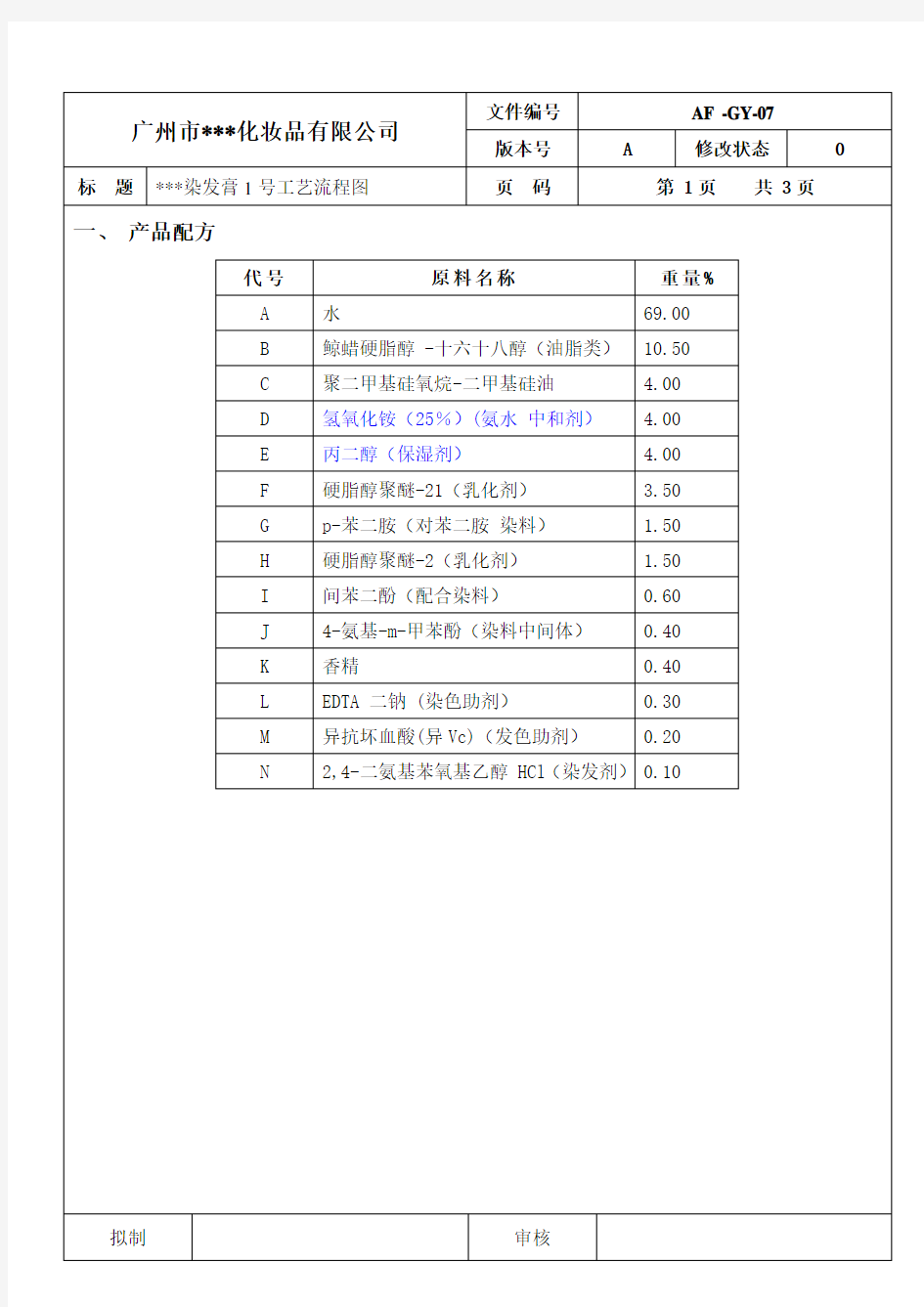 单支染膏1号工艺流程图