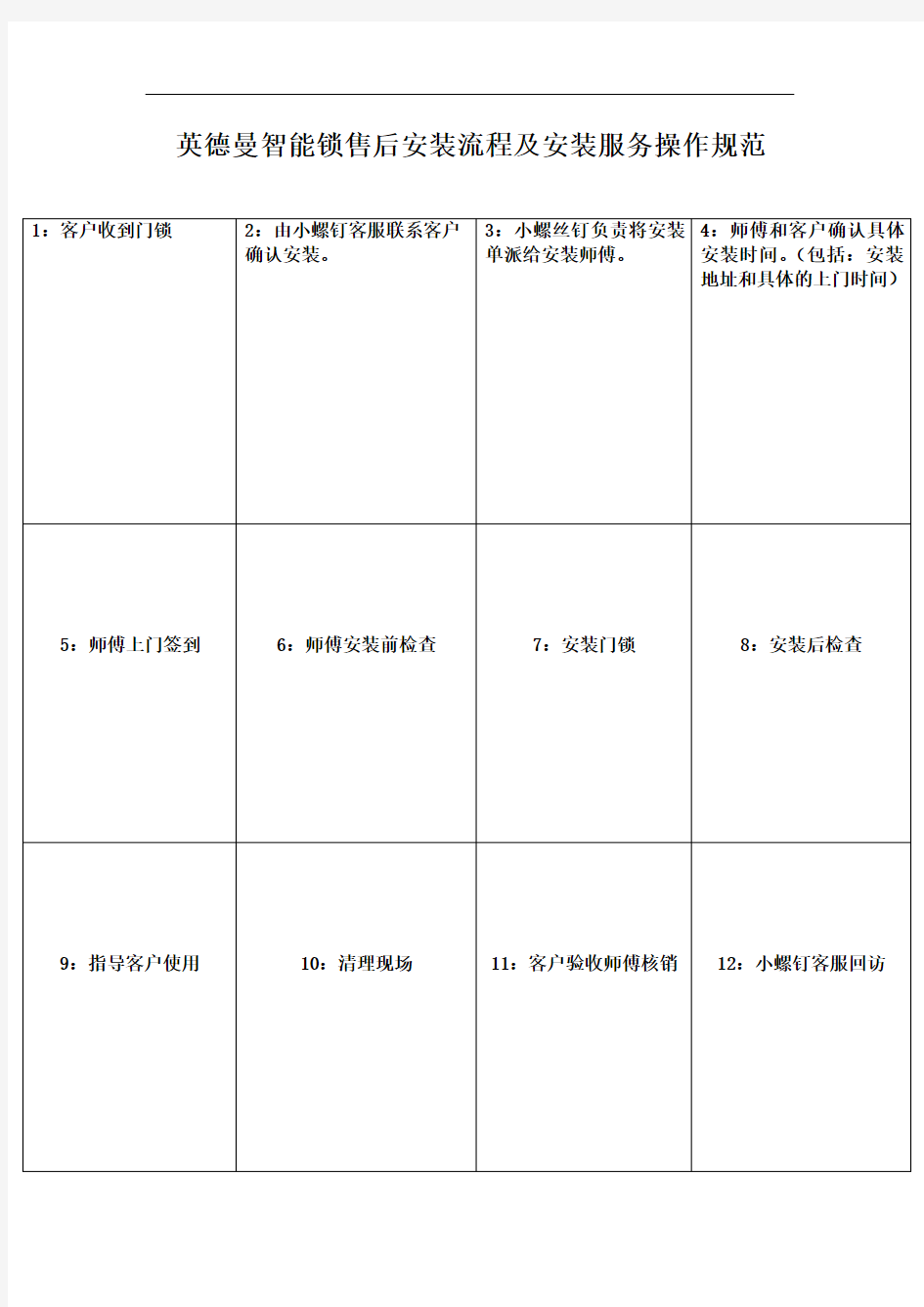 智能门锁售后安装流程