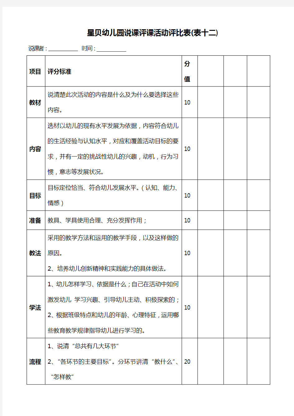 幼儿园表十二：说课评课活动评比表