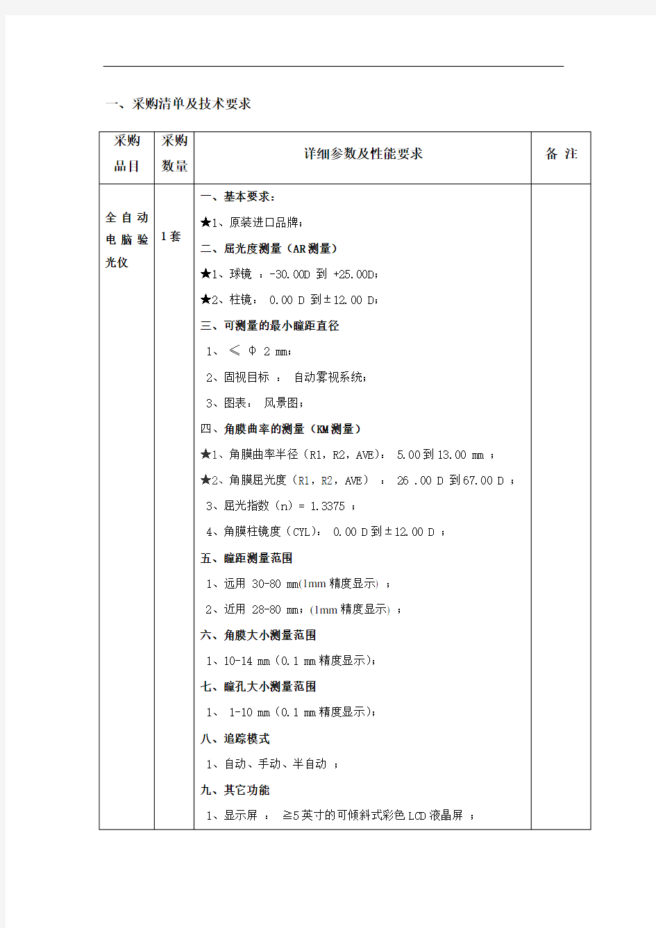 一、采购清单及技术要求