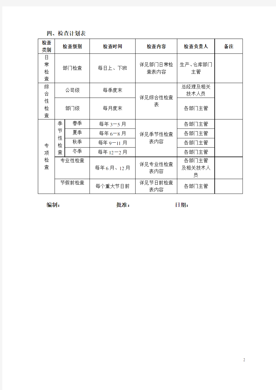 6.安全检查与隐患排查计划表