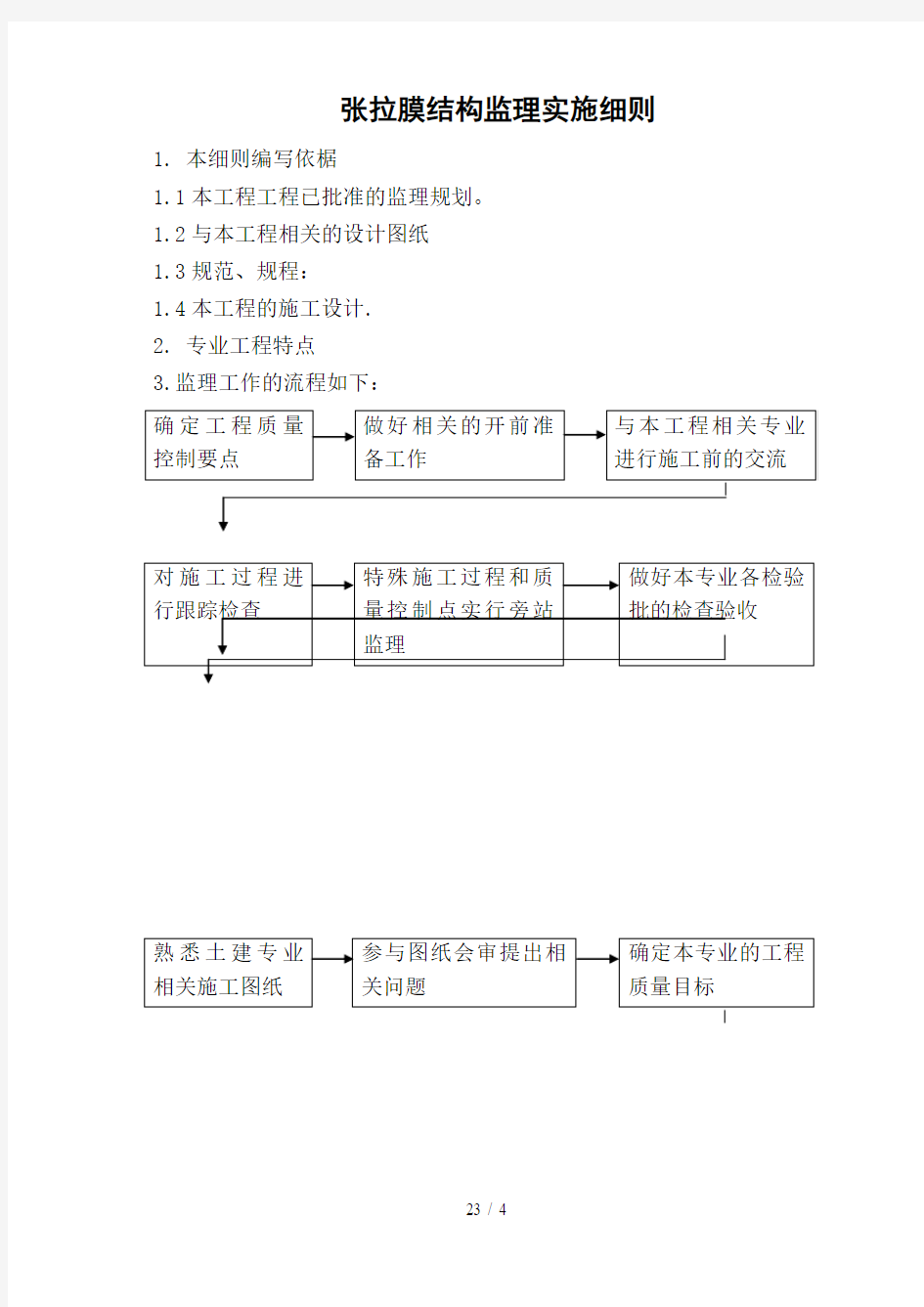 张拉膜结构工程监理细则