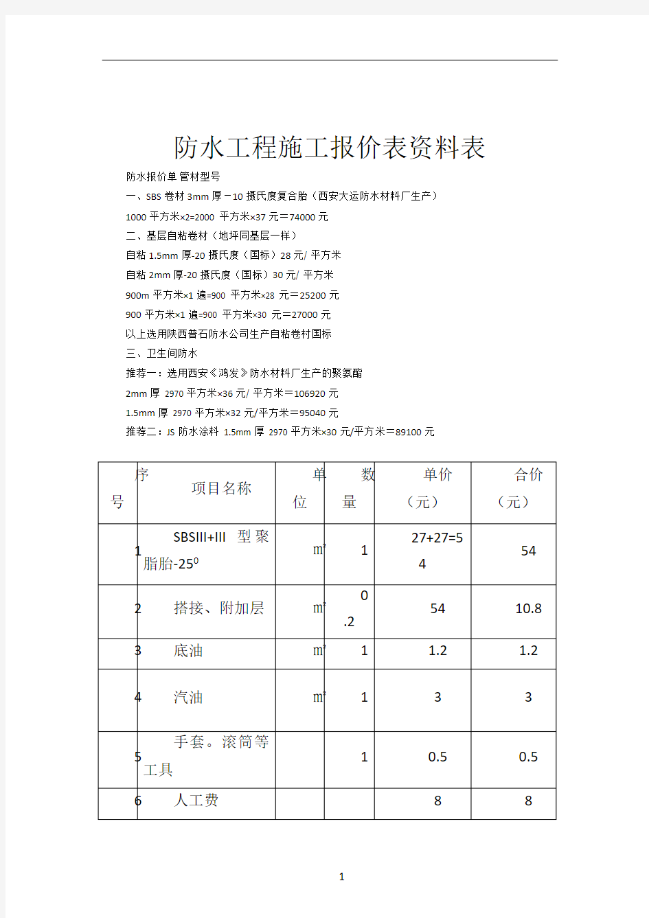 4-防水工程施工报价表