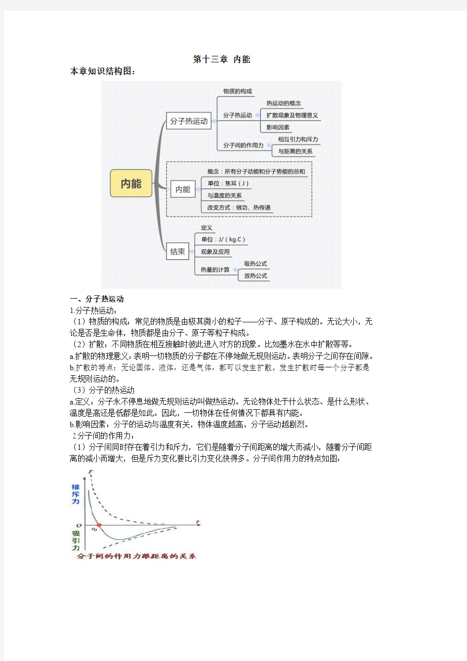 九年级物理各章节知识点总结