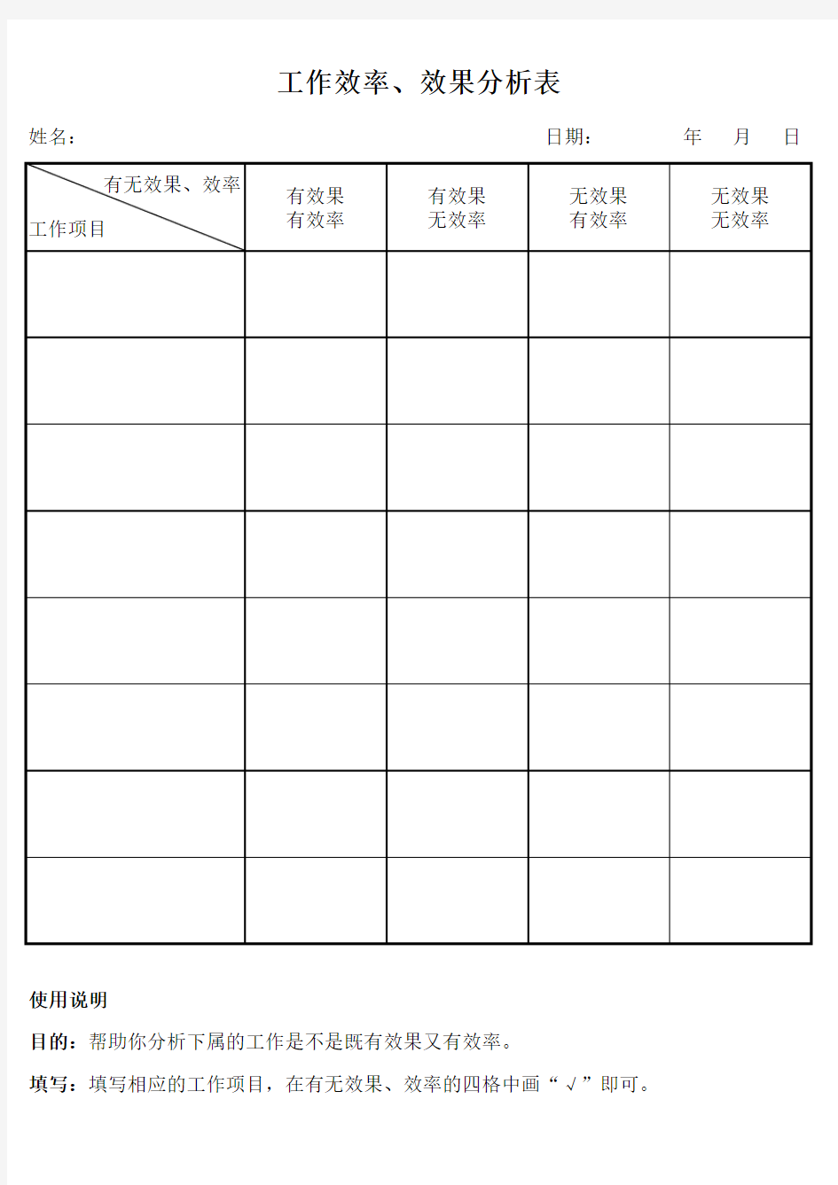 工作效率、效果分析表