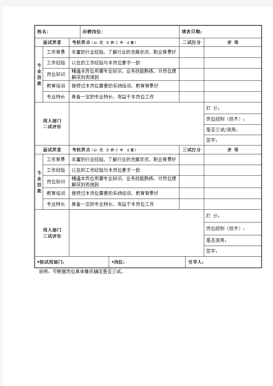 新员工面试评价表模板初试+复试