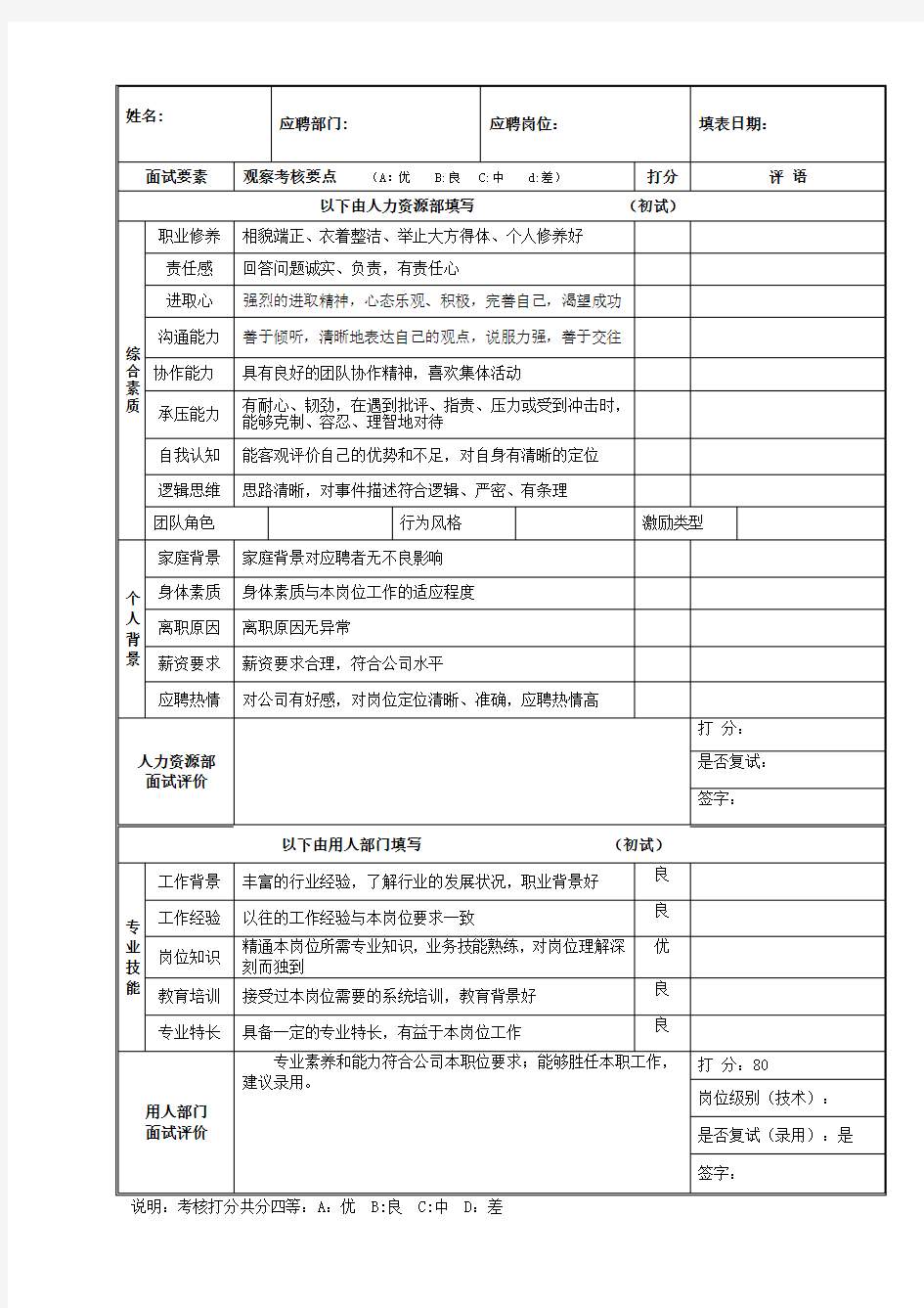 新员工面试评价表模板初试+复试