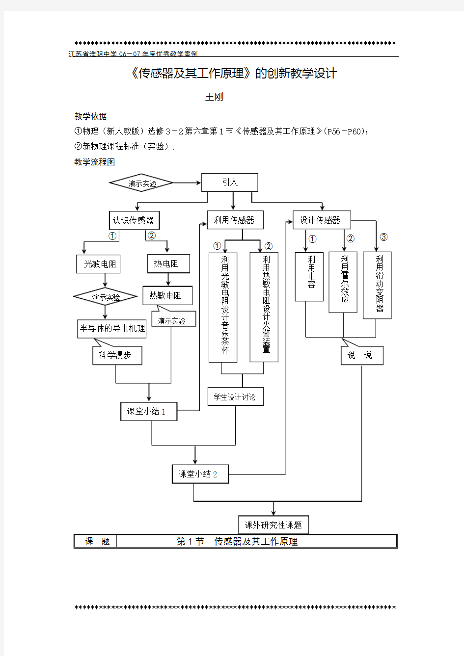 传感器及其工作原理教案