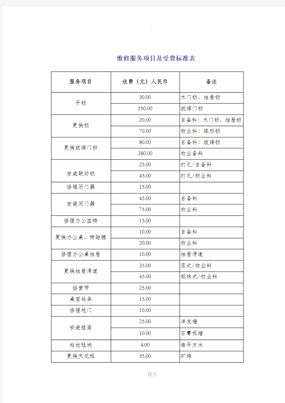 维修服务项目表及收费标准完整