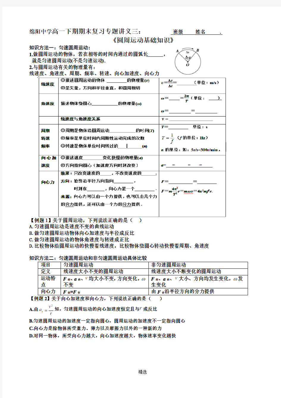 圆周运动基础知识