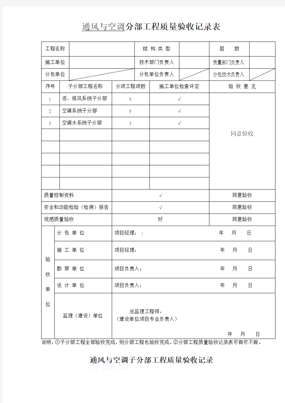 通风与空调分部工程质量验收记录表[1]