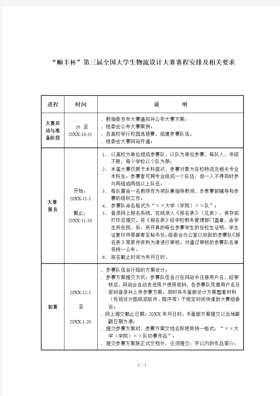 顺丰杯第三届全国大学生物流设计大赛赛程安排及相关要求