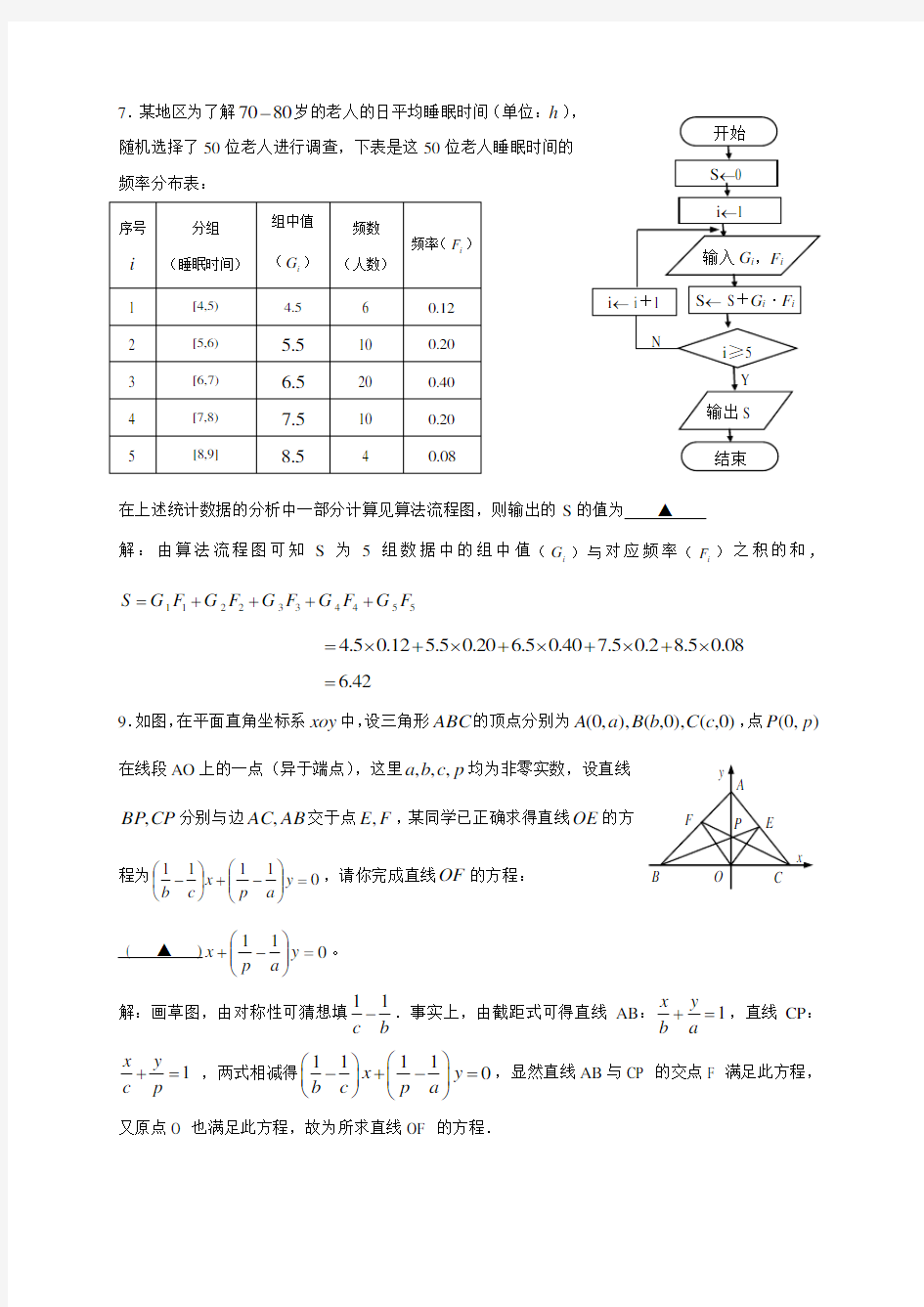 2008高考江苏数学试卷含附加题详细解答全版080718