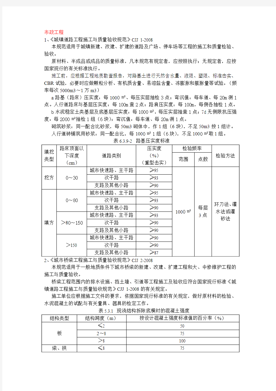 市政工程试验检测频率执行标准汇总