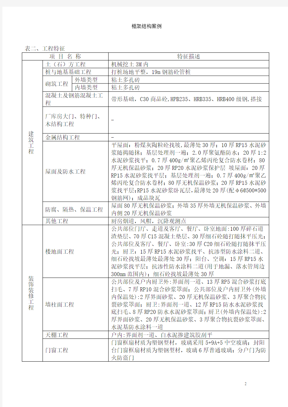 框架结构案例