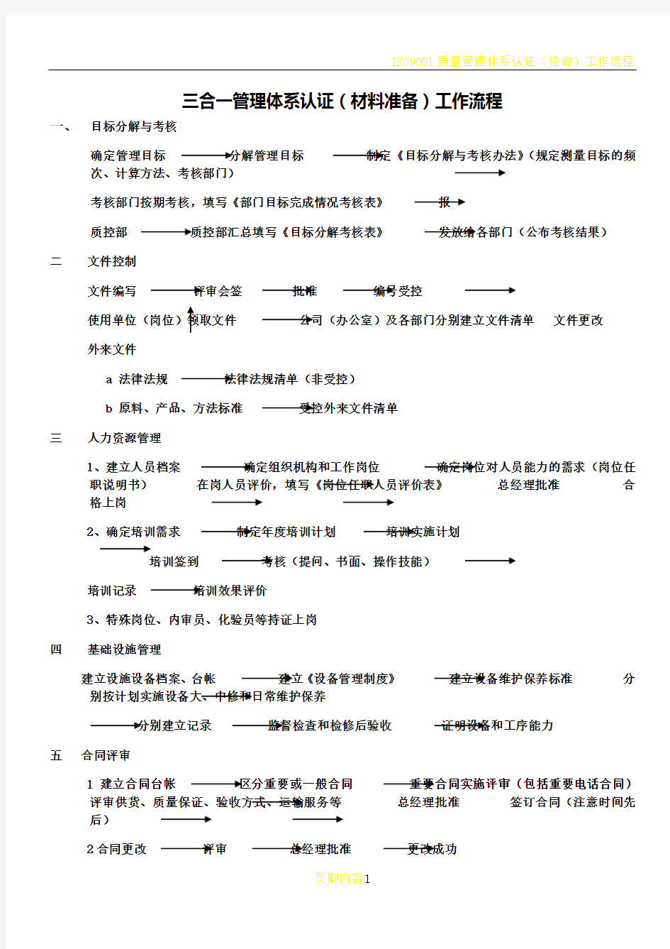 三体系认证三合一管理体系工作流程