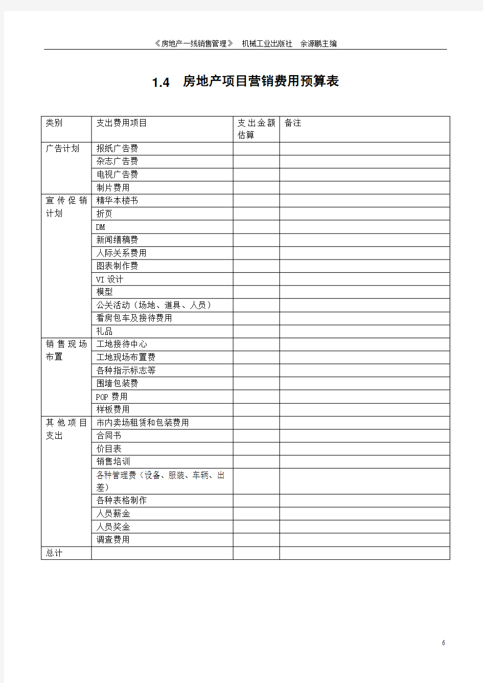 14房地产项目营销费用预算表