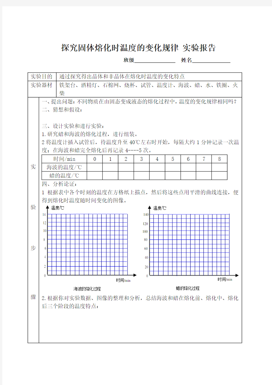 探究固体熔化时温度的变化规律实验报告