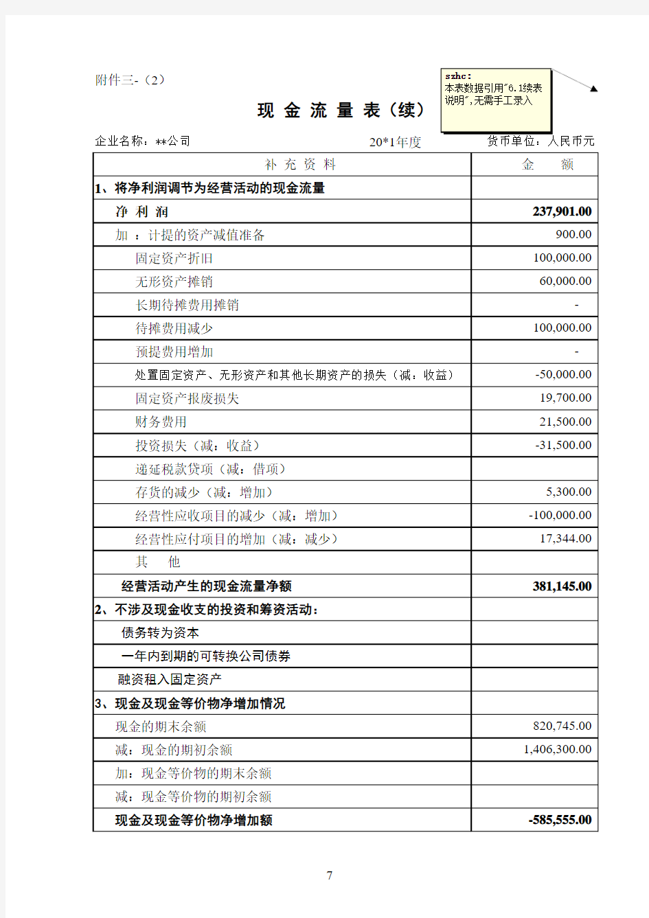 cpa会计教材现金流量表例题讲解(附表格).xls