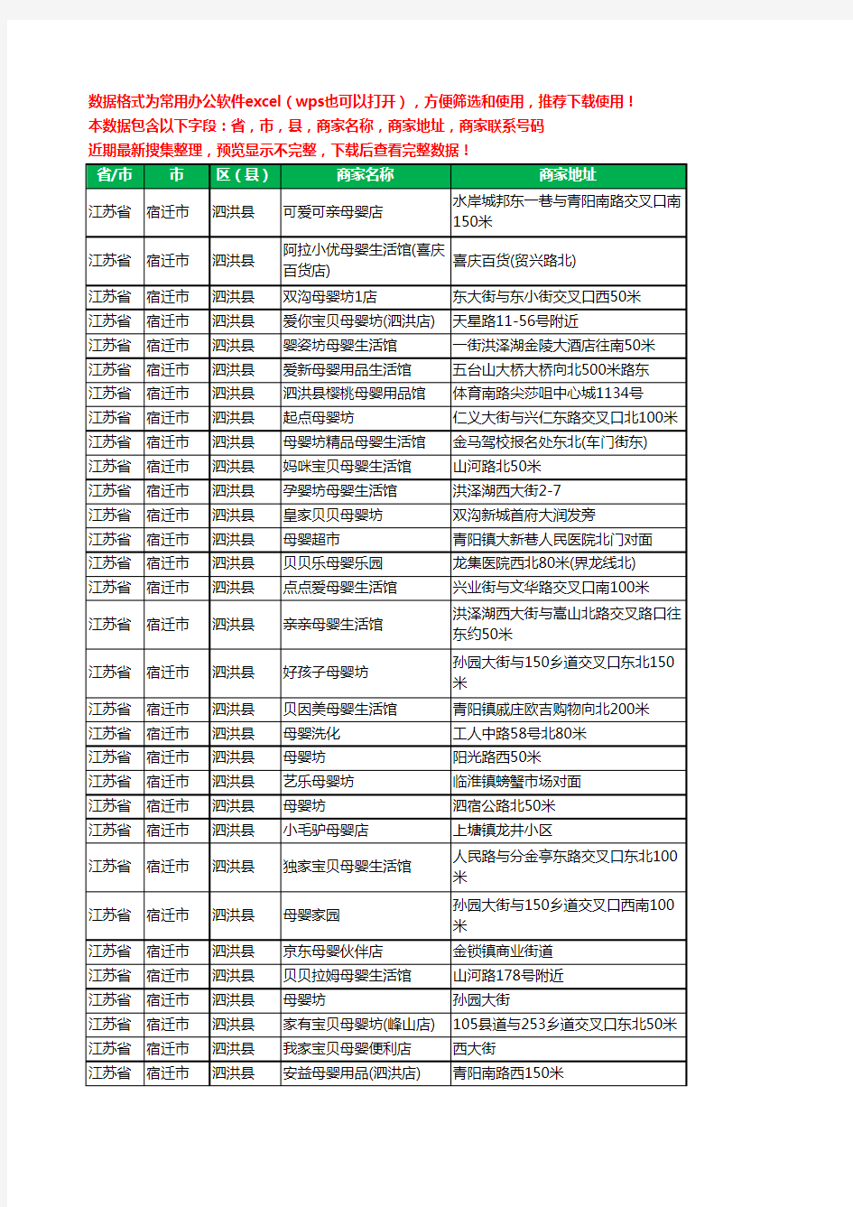 2020新版江苏省宿迁市泗洪县月子服务工商企业公司商家名录名单黄页联系号码地址大全87家