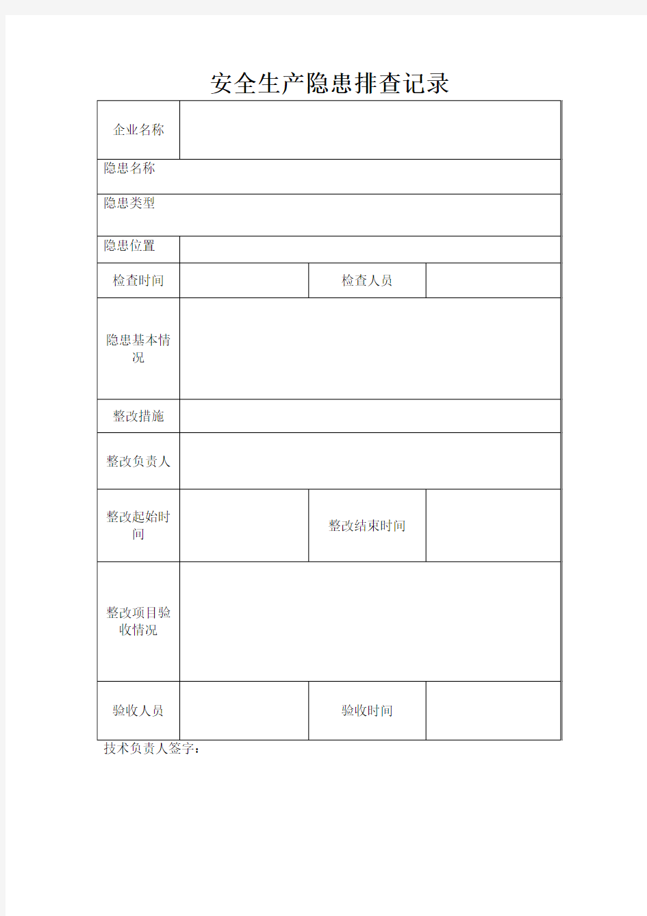 安全生产隐患排查记录表