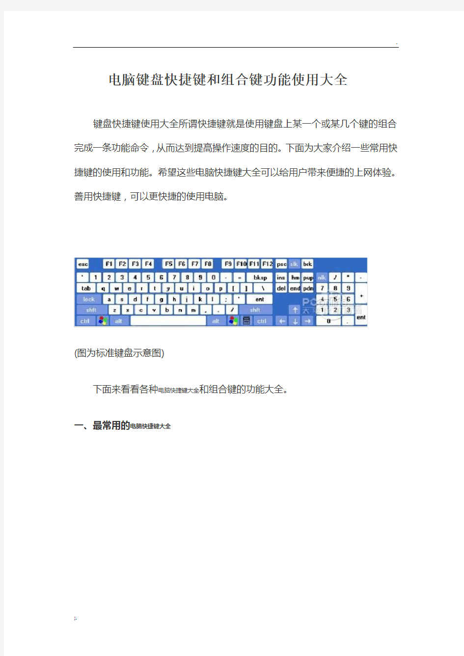 电脑键盘快捷键和组合件使用大全