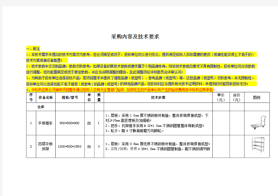 采购内容及技术要求