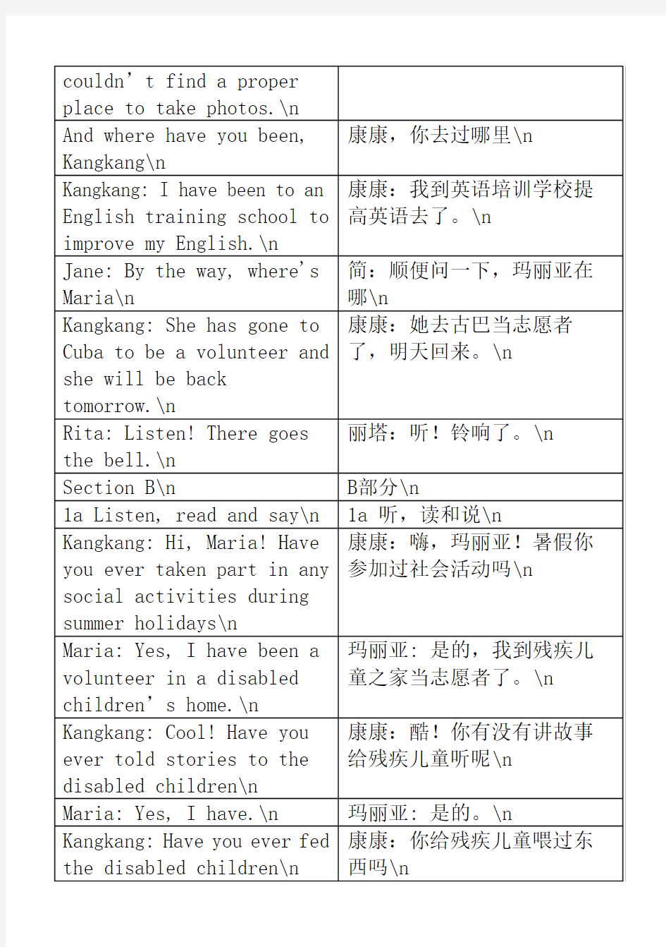 仁爱英语九年级上册课文英汉互译