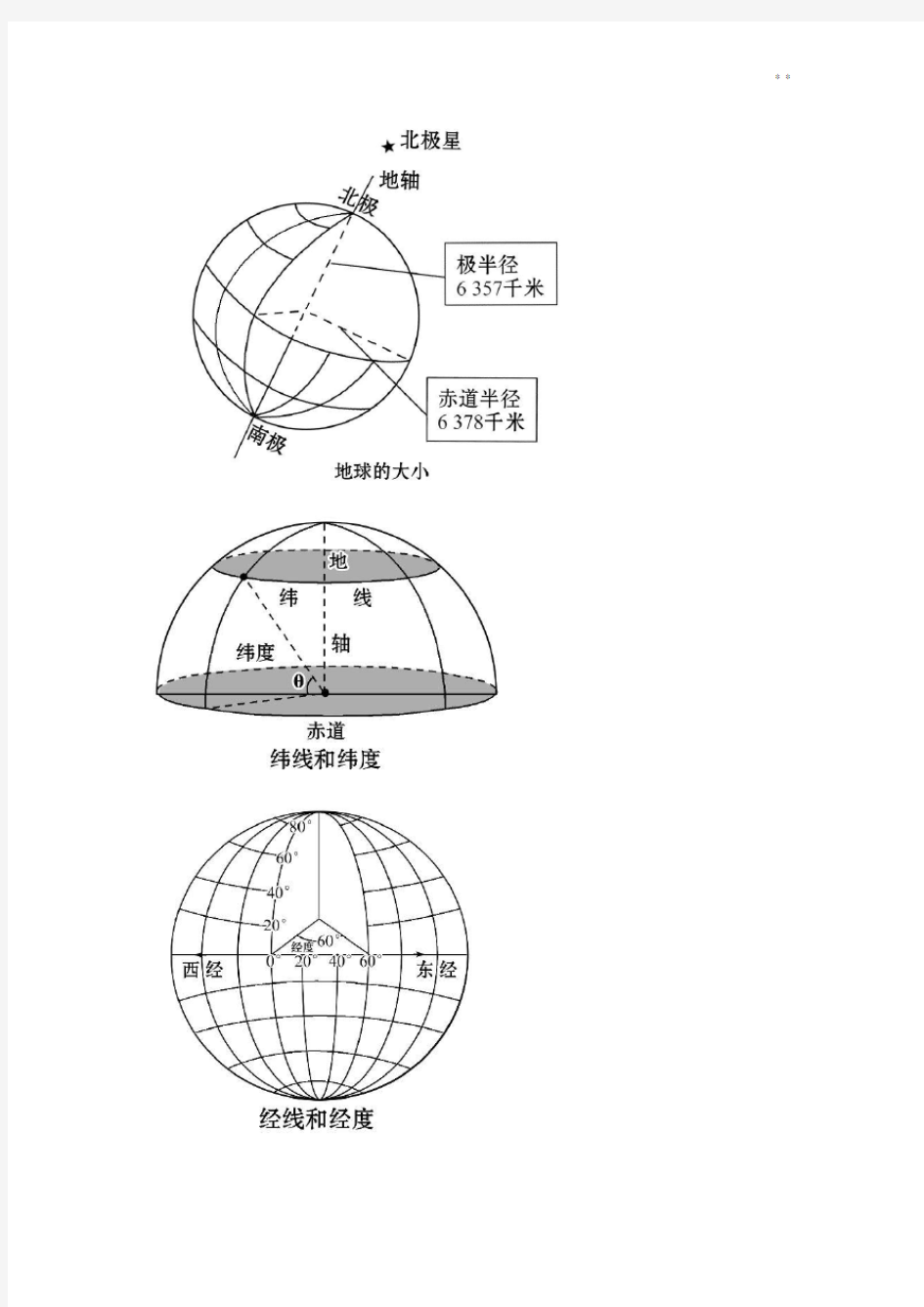 高级中学地理空白地图超清晰