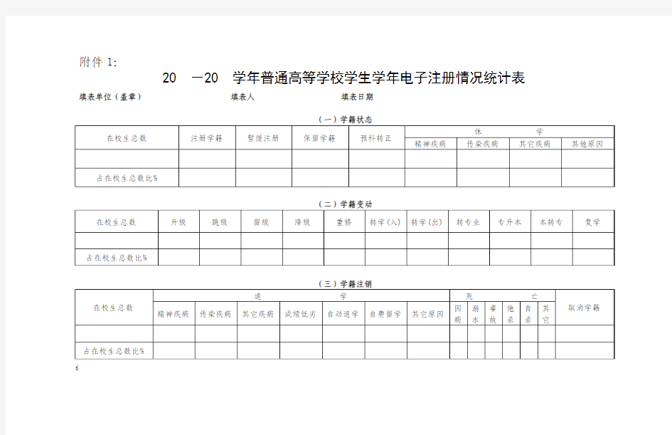 学年普通高等学校学生学年电子注册情况统计表