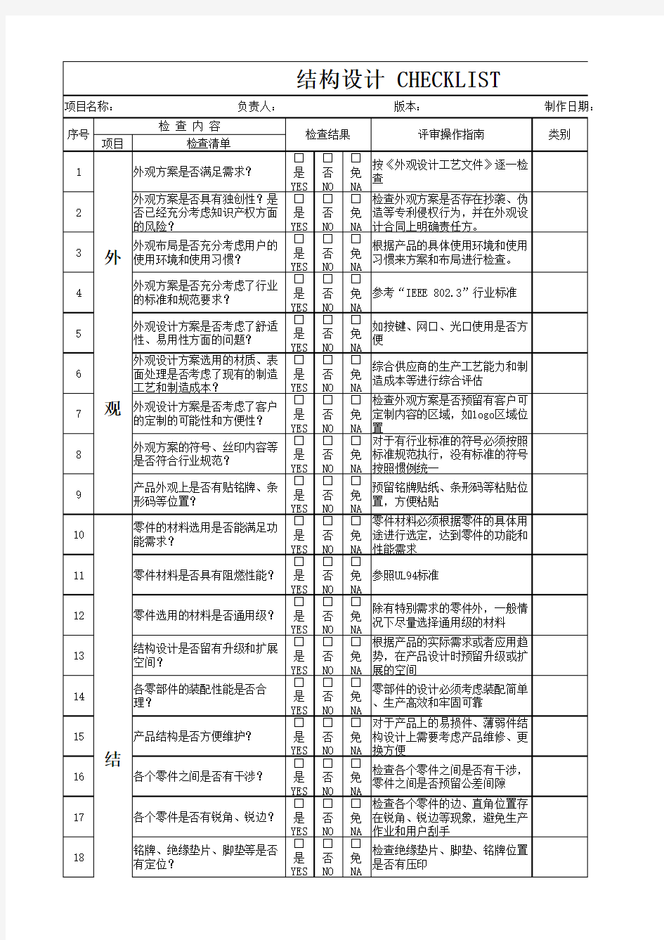 钣金结构设计CHECKLIST