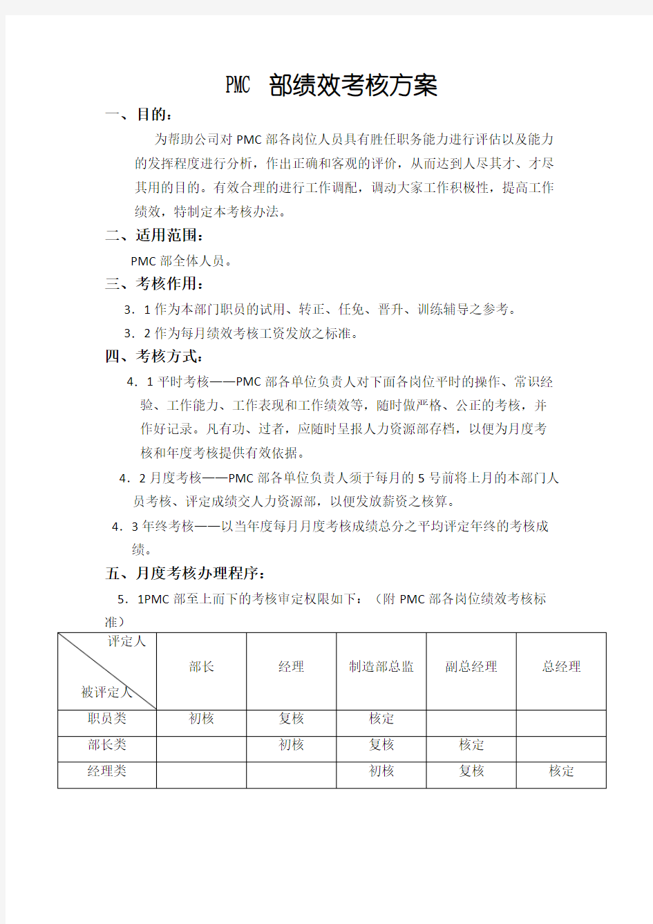 PMC部绩效考核