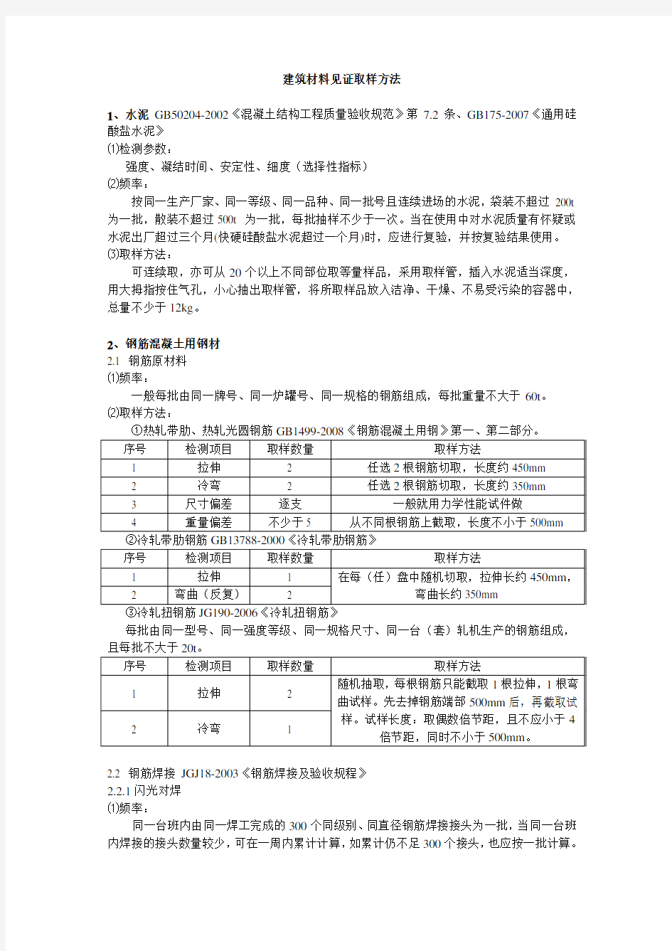 (建筑材料)建筑材料见证取样规范