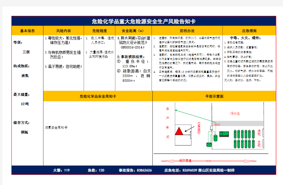 危险化学品重大危险源安全生产风险告知卡