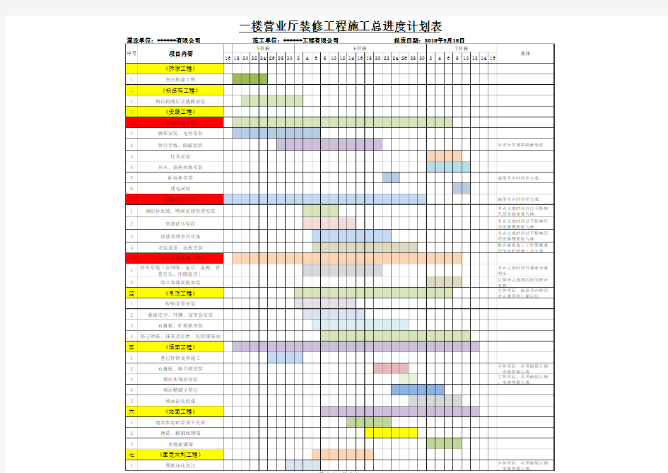 装饰施工进度计划表