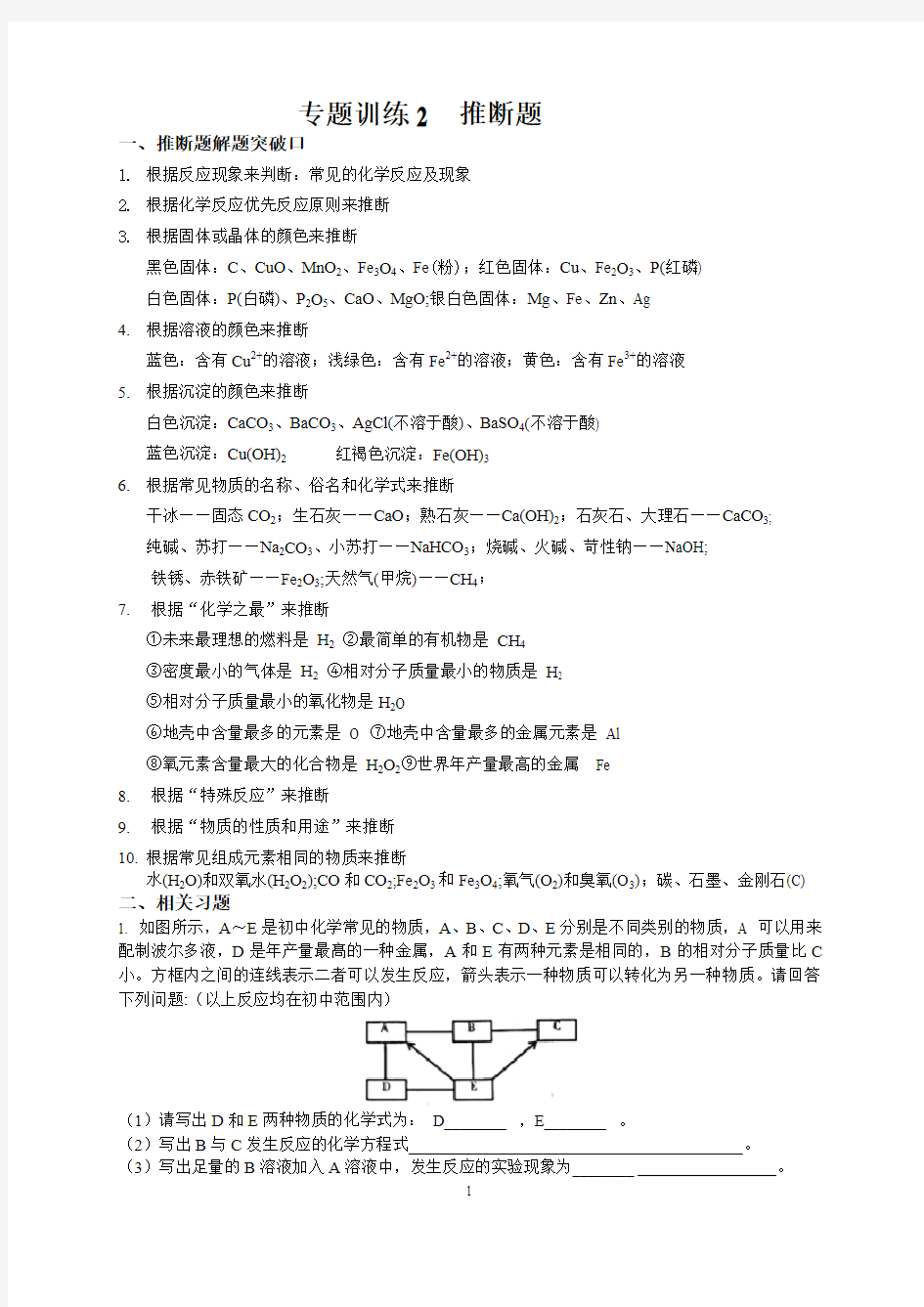 专题训练2 推断题