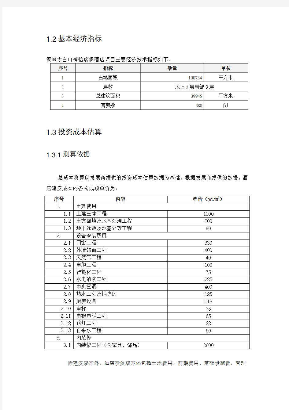 酒店投资估算报告