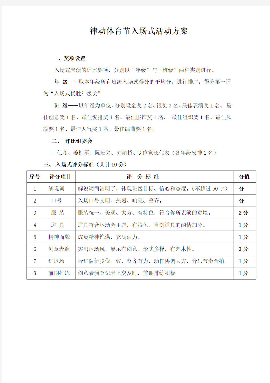 入场式表演奖项设置与评分标准