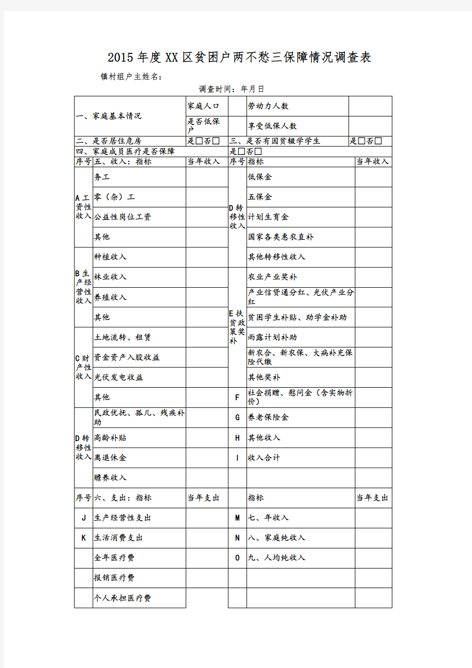 两不愁三保障情况调查表