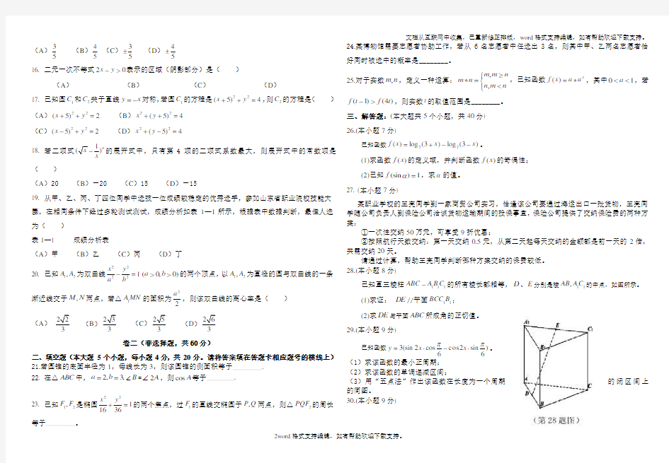 2020年山东春季高考数学试题