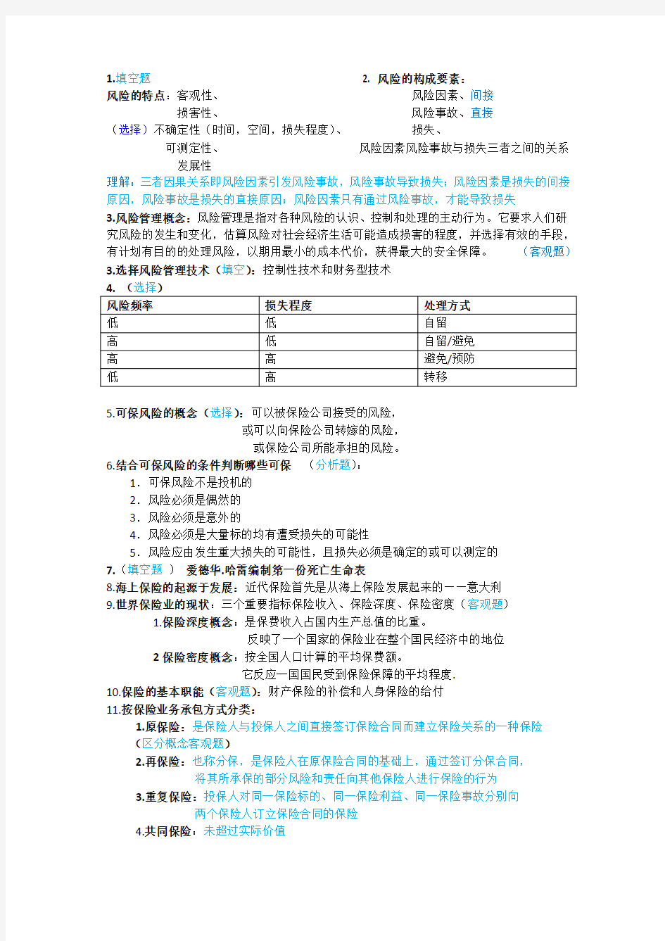 保险学知识点整理