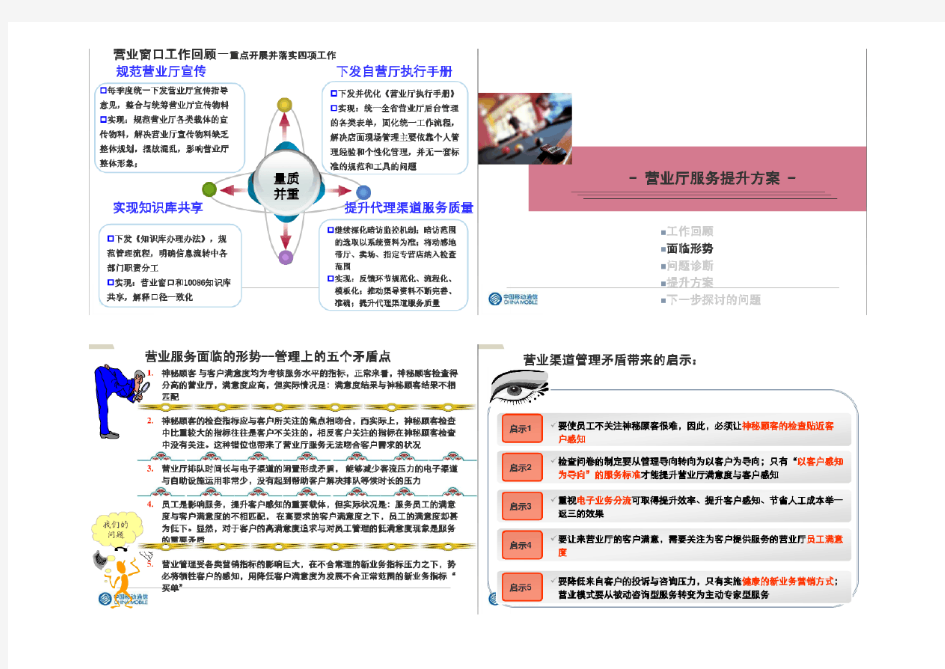 电信营业厅服务提升方案知识讲解