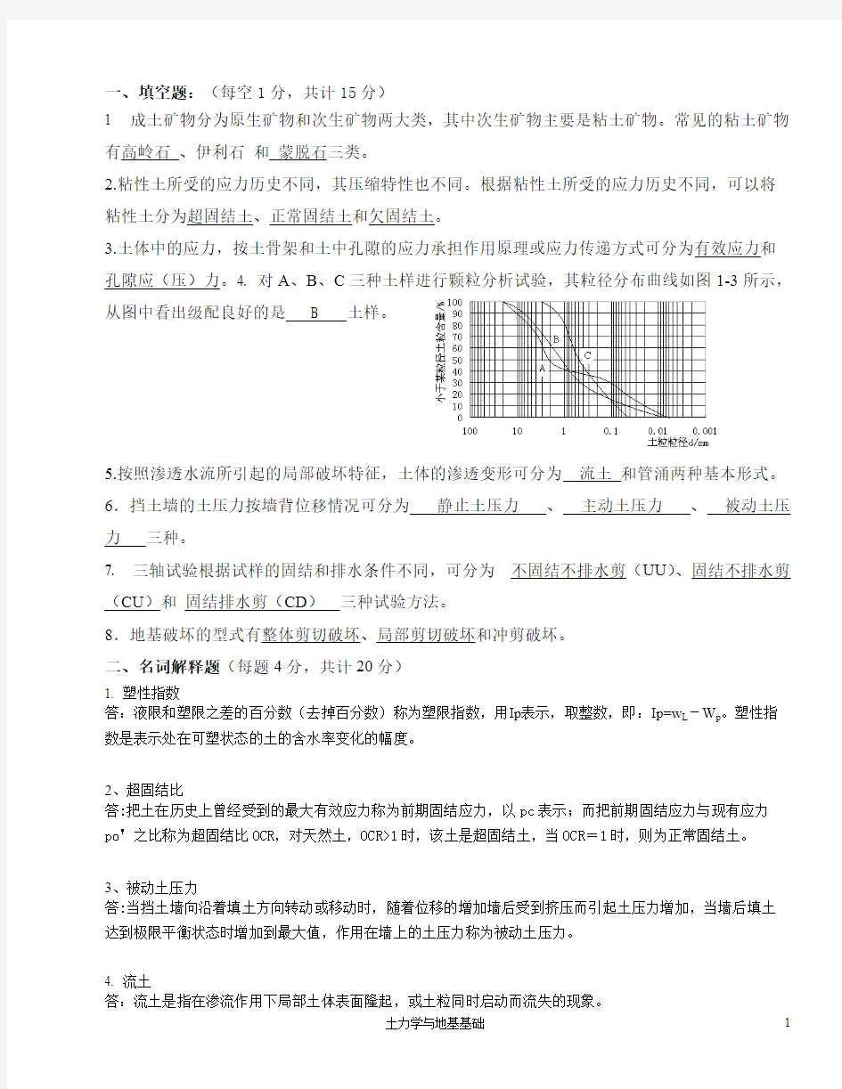 【免费下载】中南大学土力学与地基基础参考试题