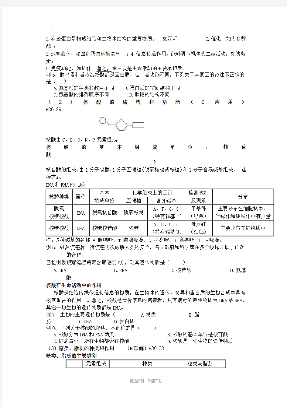 高中生物学业水平考试知识点——全